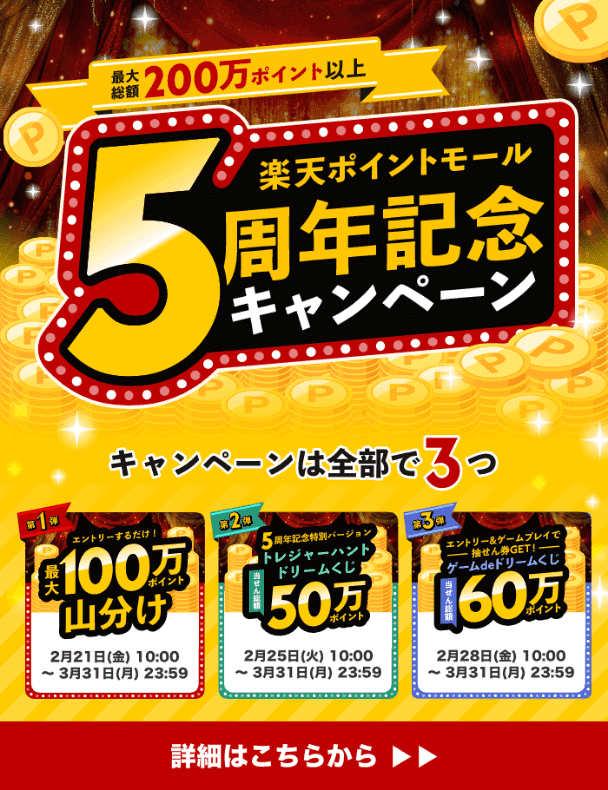 最大総額200万ポイント以上　楽天ポイントモール5周年記念キャンペーン　キャンペーンは全部で3つ
